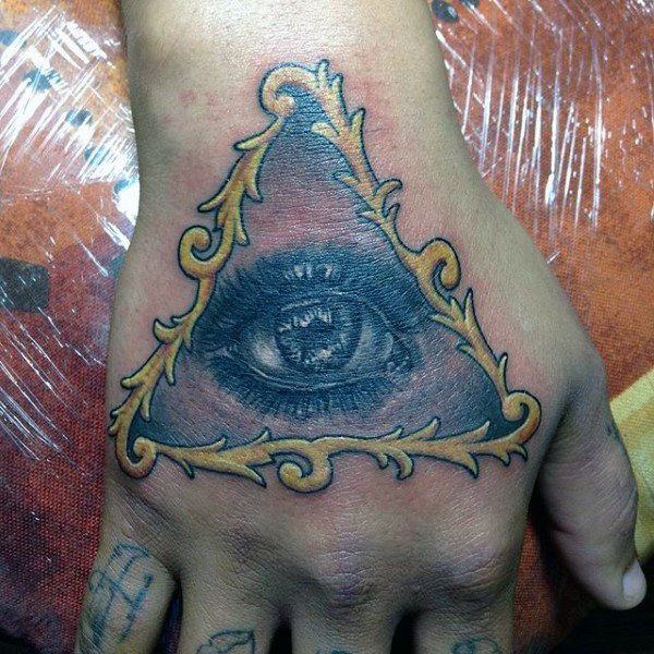 tatuaje ojo 176