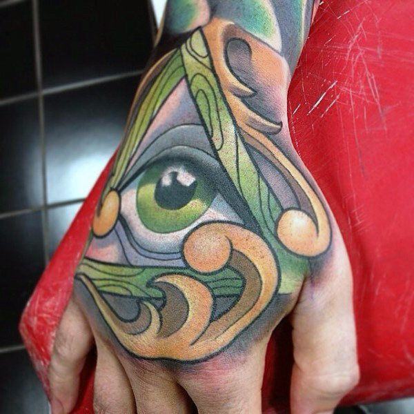tatuaje ojo 244
