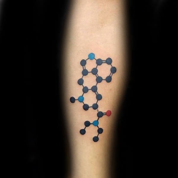 75 Tatuajes de Química: Instrumentos, fórmulas, elementos etc