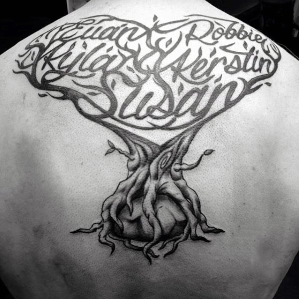 tatuaje arbol genealogico 01