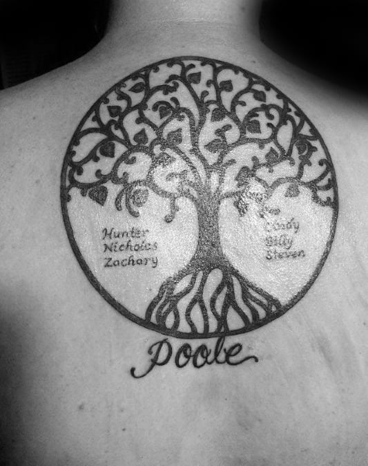 tatuaje arbol genealogico 133