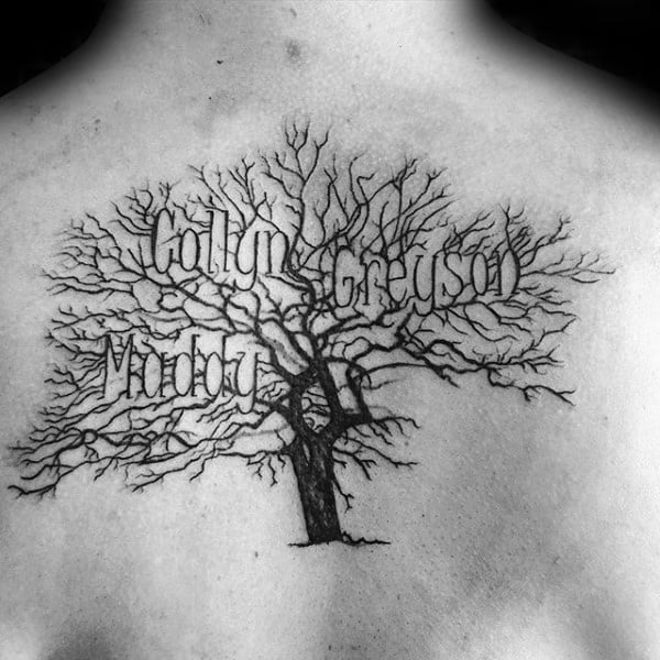 tatuaje arbol genealogico 139