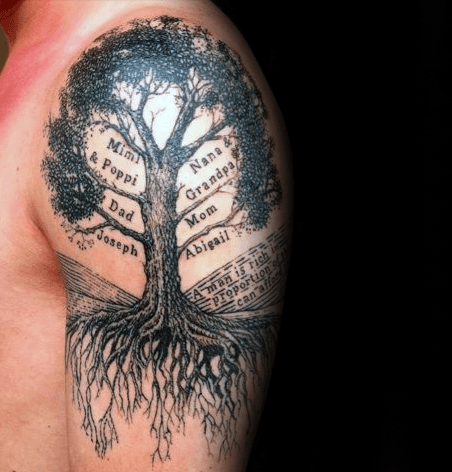 tatuaje arbol genealogico 157