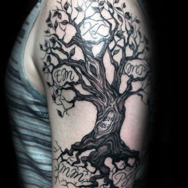 tatuaje arbol genealogico 22