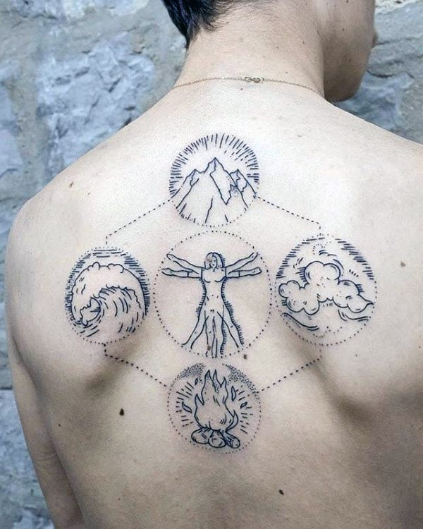 tatuaje hombre vitruvio 19