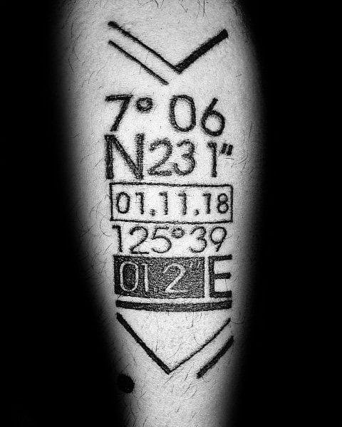tatuaje coordenada geografica 77